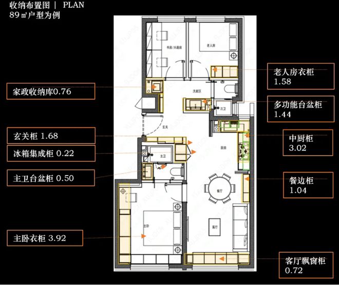 个转向真的让人想不到EVO视讯房地产这(图8)