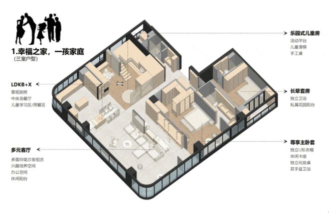 个转向真的让人想不到EVO视讯房地产这(图9)