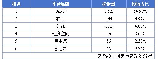 瘦身”惹众怒国标修订呼之欲出！EVO视讯真人卫生巾被无良“(图1)