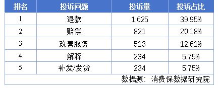 瘦身”惹众怒国标修订呼之欲出！EVO视讯真人卫生巾被无良“(图4)