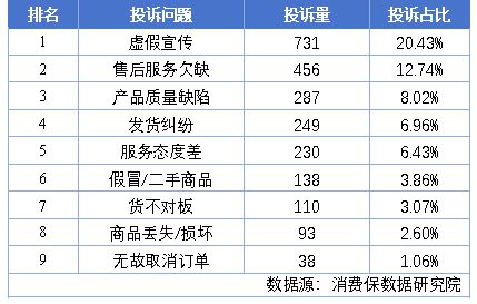 瘦身”惹众怒国标修订呼之欲出！EVO视讯真人卫生巾被无良“(图6)